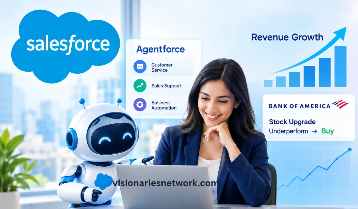 AI Monetization Drives Salesforce Stock Upgrade