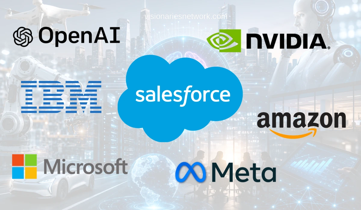 article/top-10-ai-companies-of-2026.webp