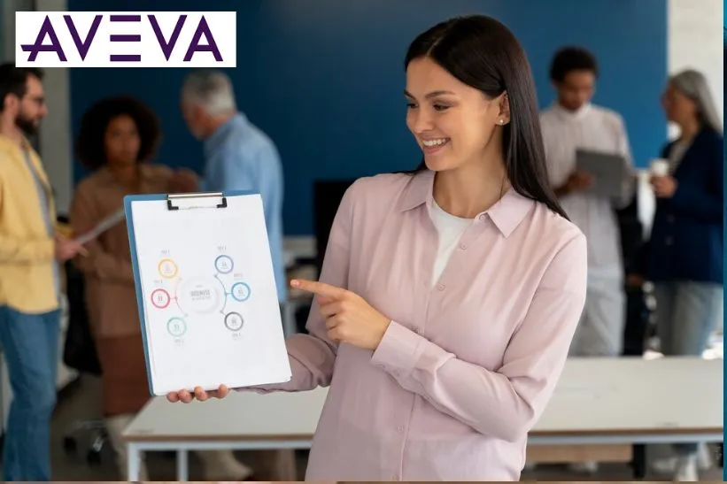 Aveva Leads Shift to Knowledge-as-a-Service Platform Model