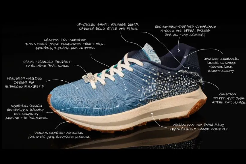 Bio-Based Fashion Manufacturing Startup