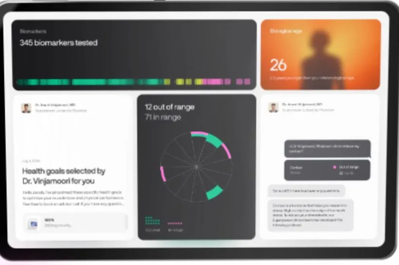Why Superpower&rsquo;s Longevity App Is Booming in 2025