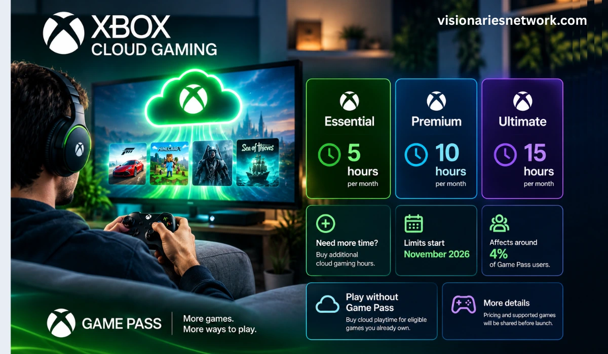 article/xbox-cloud-gaming-udate-monthly.webp